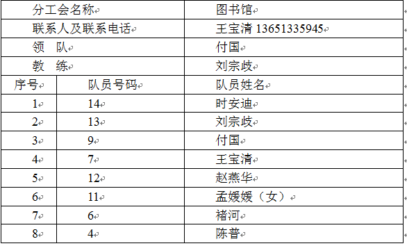 244bdaa9532c4fe6bc5b541d67a61841.png