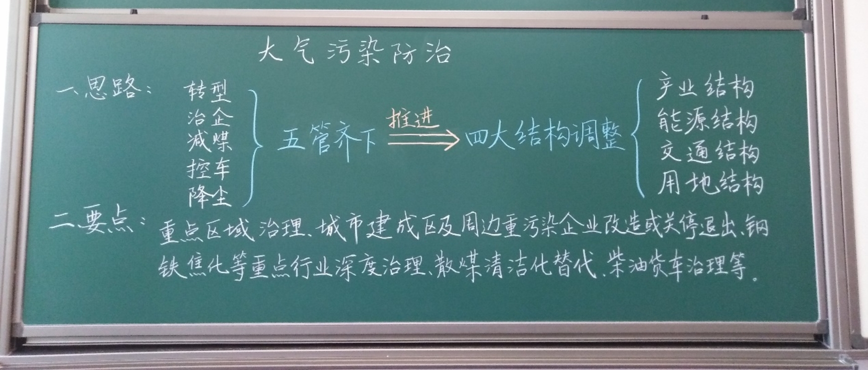 C:\Users\HU\Desktop\板书参赛\0924\14.jpg