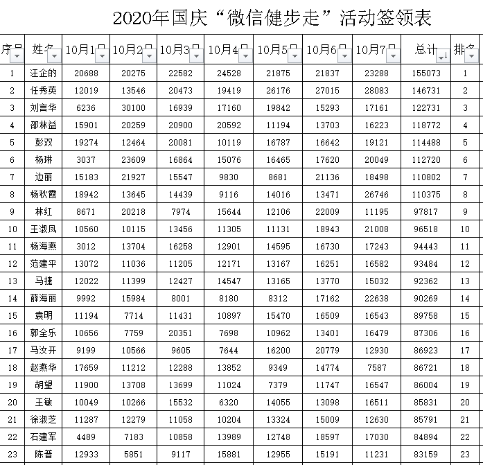 5d272eeeff03476db73bd5bb31cb303e.png QQ??20201012141518.png